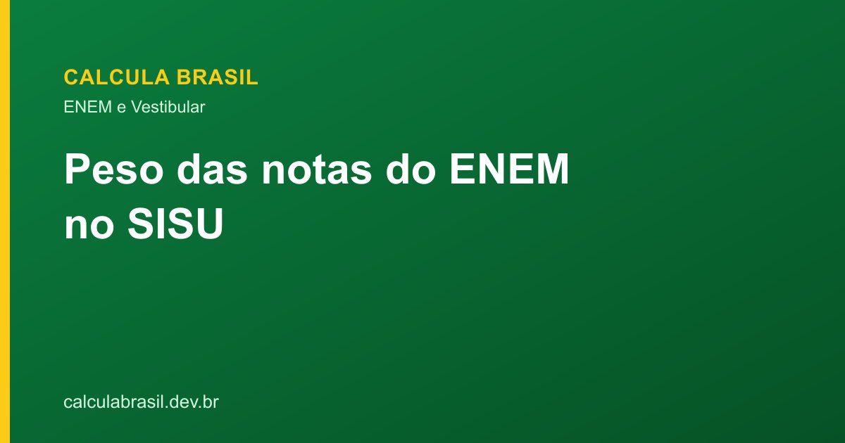 Peso das notas do ENEM no SISU